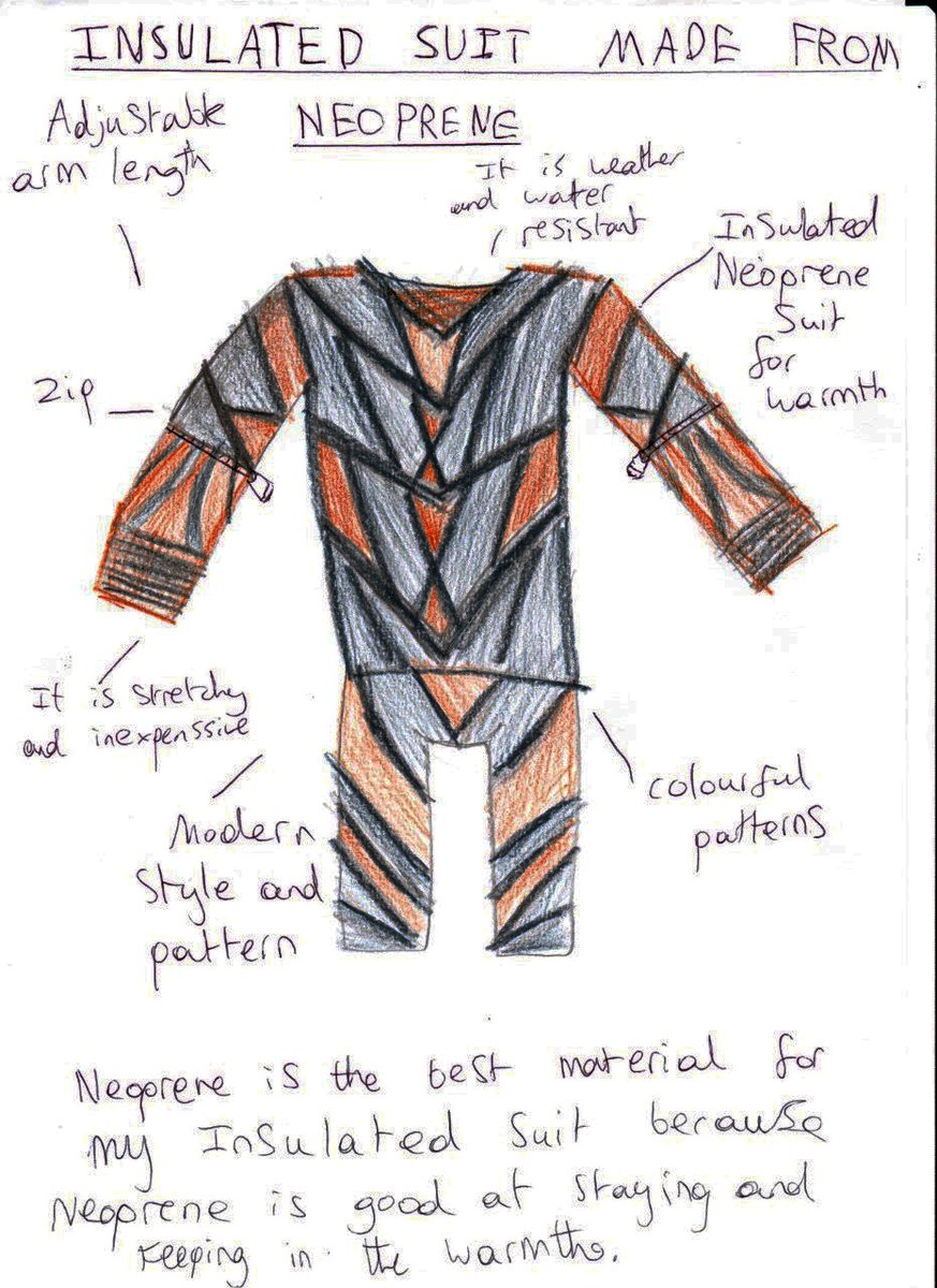 CDPStoday's tweet photo. Last week in Design Year 8 were tasked with researching neoprene, designing a garment and presenting it with annotations. Good work by Chelsey, Merri and Archie.
Perhaps you have some of this synthetic rubber in your house and don’t even know it!
#Year8Design #RemoteLearning https://t.co/xg5V3l73Mq