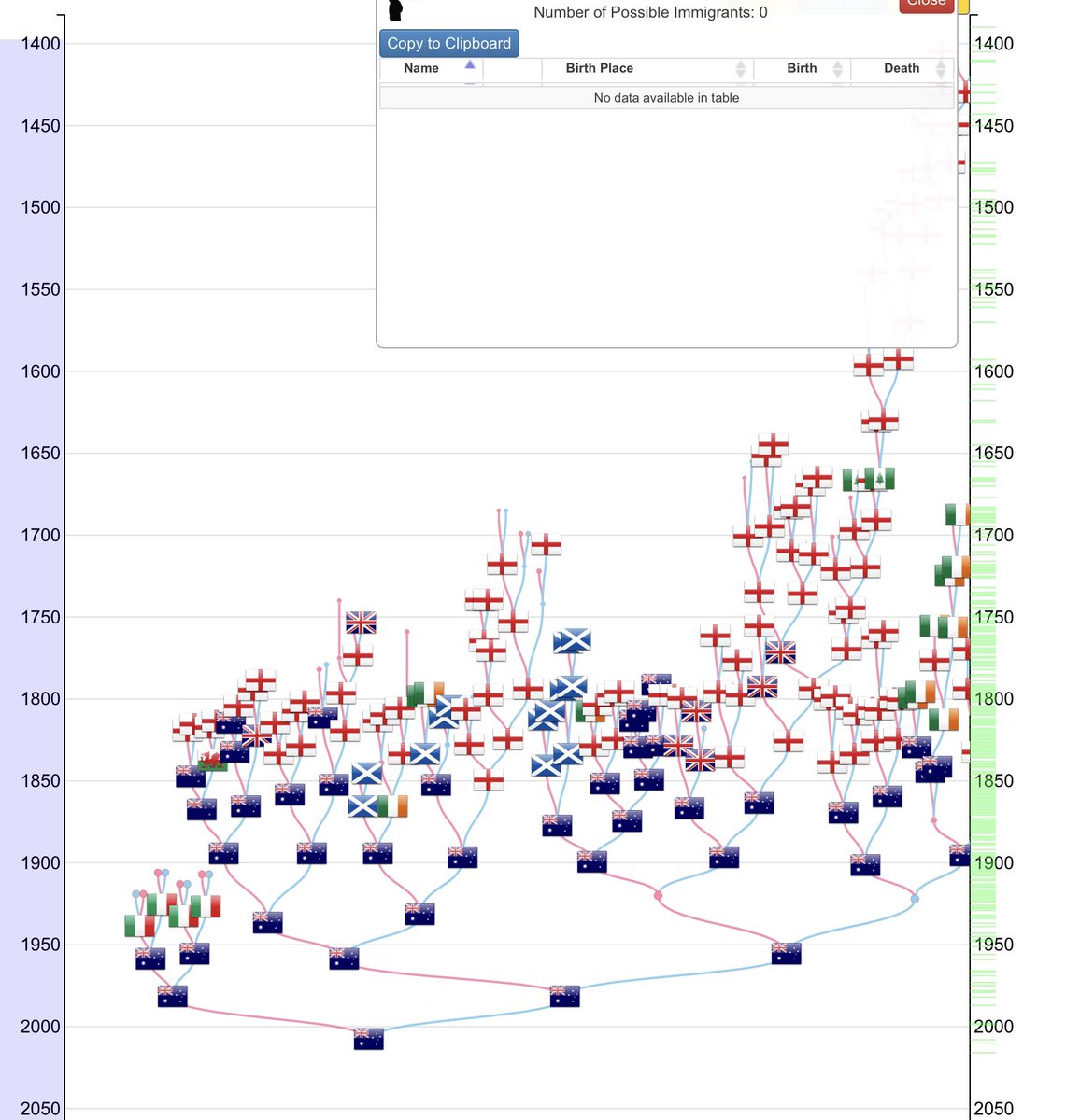 Josh Marshall tweet media