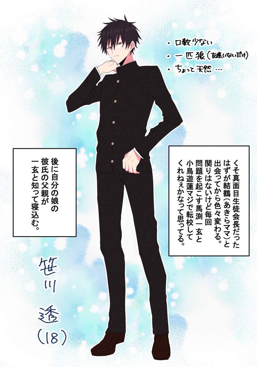 学生時代のまぶささお父さんズ 