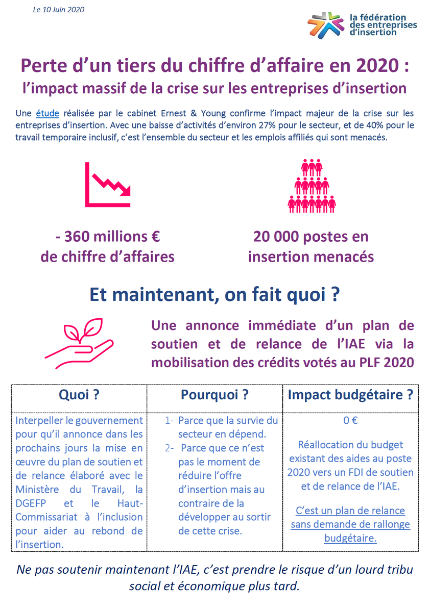 lafederationEI's tweet photo. Un plan de relance sans rallonge budgétaire... c'est possible ! Mais il faut l'annoncer maintenant ! #ESS #inclusion #décision #annonce @gouvernementFR @Economie_Gouv @Minist_Travail @ThibautGuilluy @ItierCh https://t.co/42PMjjPI4Y