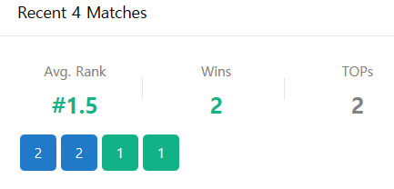 Overview tweet media