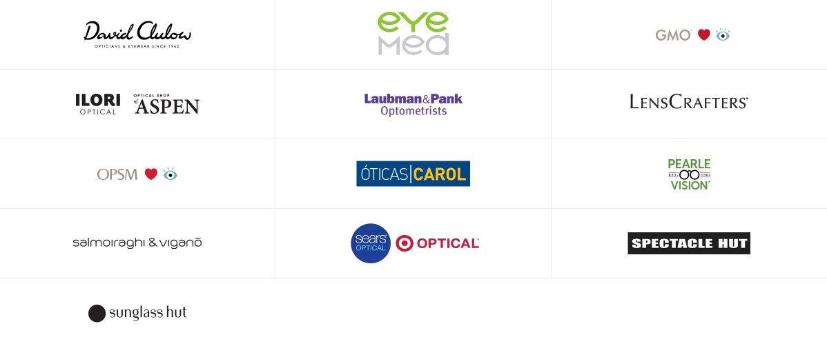 16/ ... and a list of retail brands that Luxottica owns.
