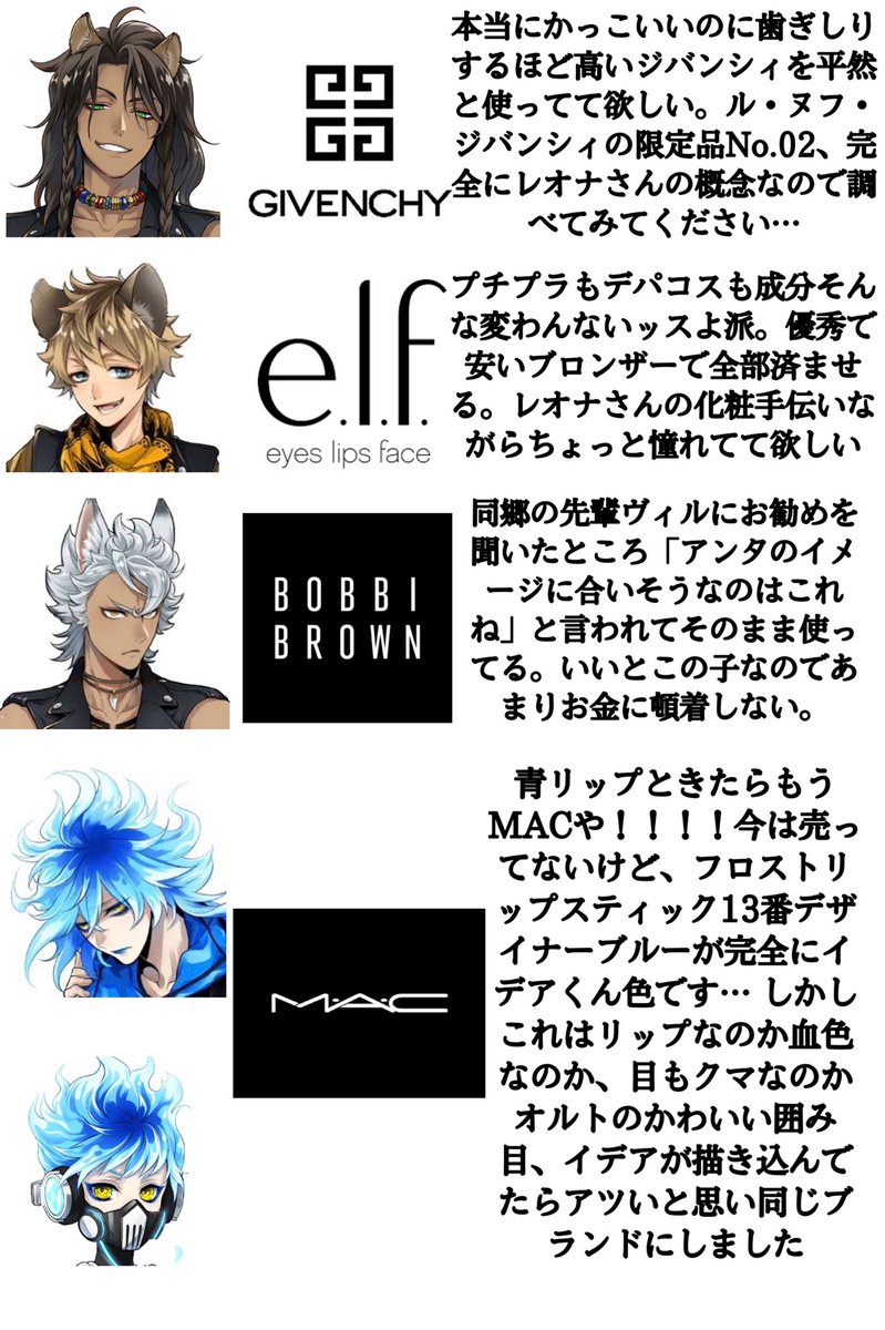 れみか 素敵なツイートを拝見したので 私 重度の美容オタ なりにツイステキャラの使ってそうなコスメブランド をまとめてみました あくまで個人の見解であり 様々なご意見があると思います 調べると結構キャラ色の概念コスメがあって滾りました ツイステ