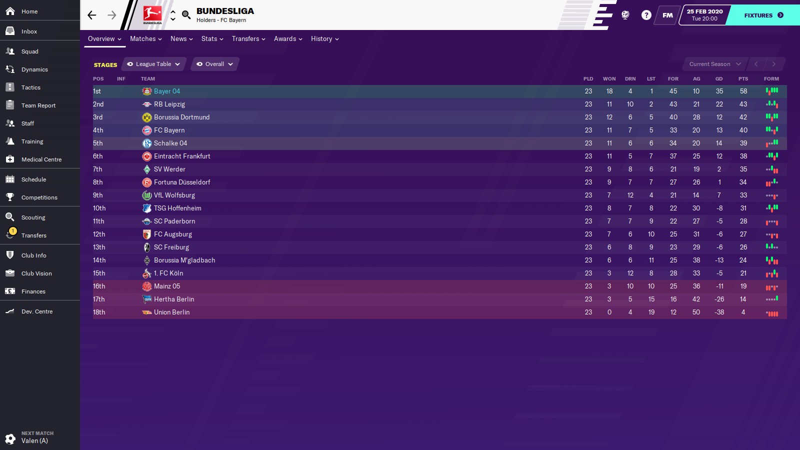 FMtrendGames ⚽ on Twitter "Peter Bosz tactics with Leverkusen League