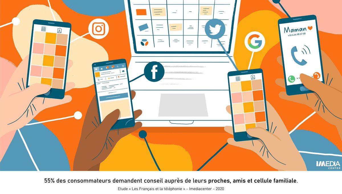 MediaLeaderFR's tweet image. #Articlesponsorisé
Les Français et la Téléphonie by @_iMediaCenter
#Insight4 : L’acte d’achat à la loupe. 55% des consommateurs demandent conseil auprès de leurs proches, amis et cellule familiale. 
#Etude #mobile #consommation  
offremedia.com/les-francais-e…