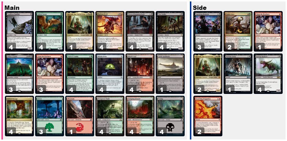 Nage Ptラストチャンス予選 6 10 権利獲得 予選1 ジャンド城塞 予選2 ジャンド城塞 予選3 スゥルタイミッド 安定のジャンド城塞 突破者は計5人でバントと並び最多 スゥルタイは同人物が以前もこのメイン60枚でlcq3位入賞していたので注目 苦手な再生に