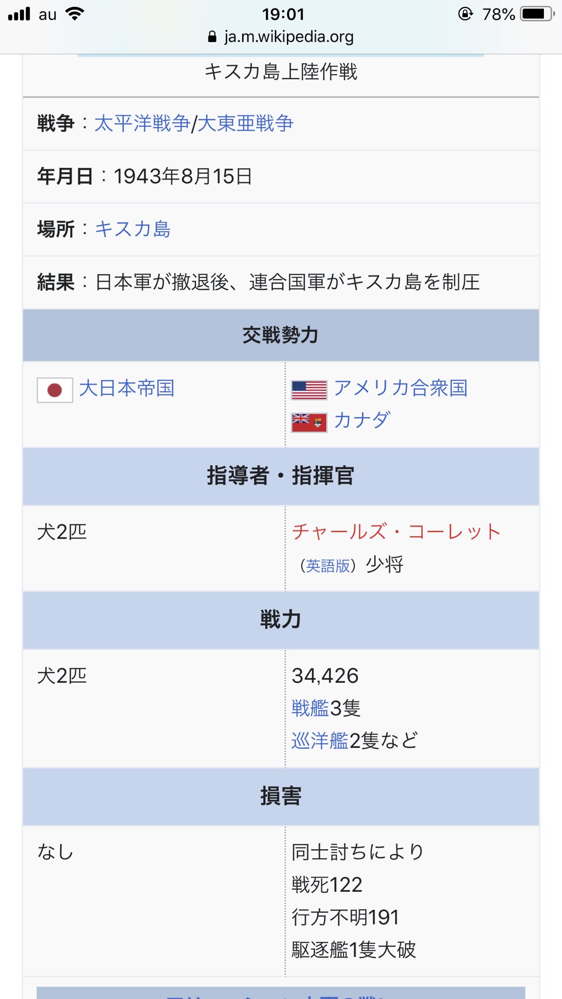 やつはし Pruisenvlag 犬2匹vs米加連合軍3 5万人 T Co Rkyqjguy3m Twitter