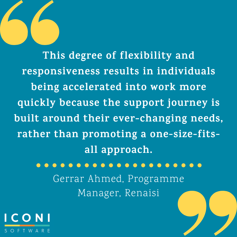 ICONIsoftware's tweet photo. We were thrilled when award-winning #socent @Renaisi appointed us to implement a case management solution to support their delivery of RISE - a free #EmploymentProgramme supporting refugees in London. Find out why our approach worked so well for them... https://t.co/nQTeEDtnFS https://t.co/ZwoWT0Vr6c