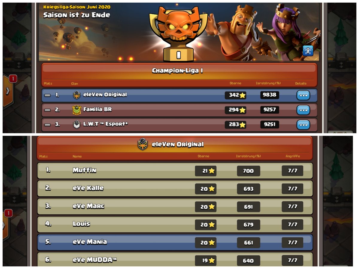 Finished our sccwl season, unfortunately we made to many mistakes on the first couple of days and thus "only" managed to get 9th place.

Still happy with the result and GG to everyone who played, especially the top 4!

Shoutout to <a href="/Muffin_LS/">Muffin</a> for the perfect season!