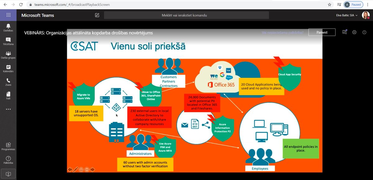 ElvaBaltic's tweet photo. Šodien vadījām vebināru par attālināta kopdarba drošības novērtējumu uzņēmumiem, kuri jau izmanto vai plāno ieviest Microsoft Teams. 💻🛡
Ja arī Tu domā, kā pasargāt sava uzņēmuma IT sistēmu drošību no dažādiem cilvēcisko faktoru riskiem, sazinies ar mums un mēs Tev palīdzēsim! https://t.co/UVgcchF2LT