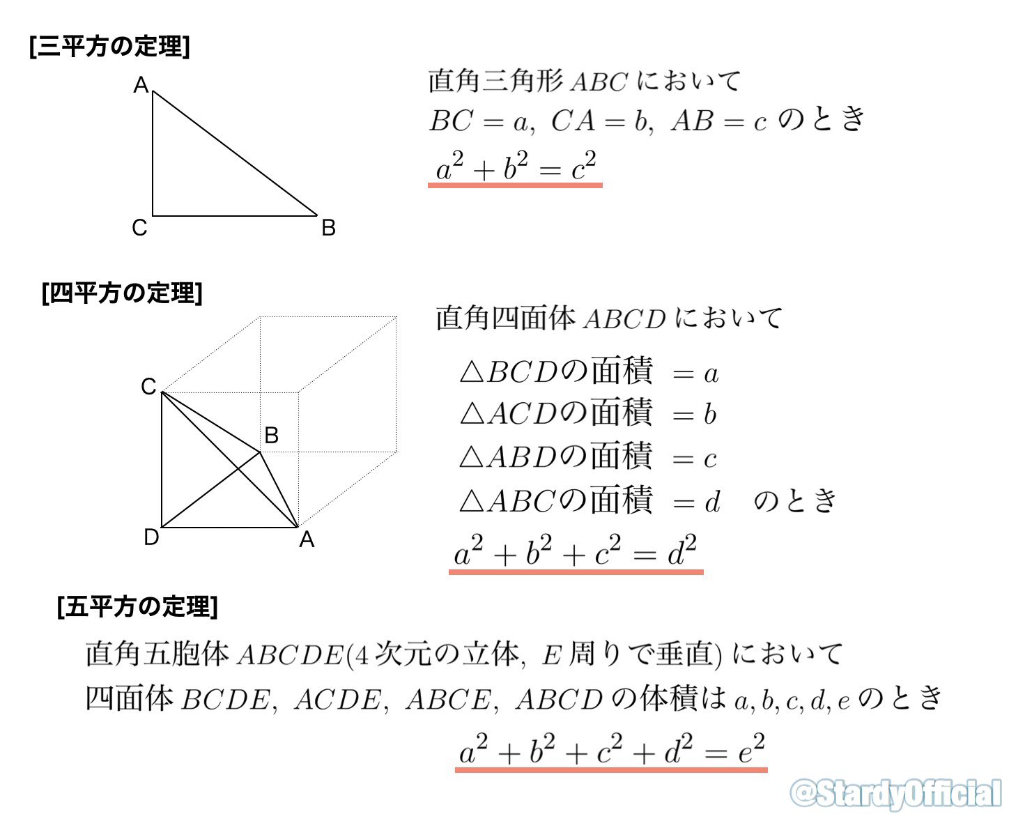 Stardy トレンドで三平方の定理が話題ですが 四平方の定理も五平方の定理も知ってあげてください Stardy トレンドで三平方の定理が話題ですが 四平方の定理も五平方の定理も知ってあげてください