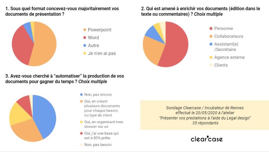 Clearcase tweet media
