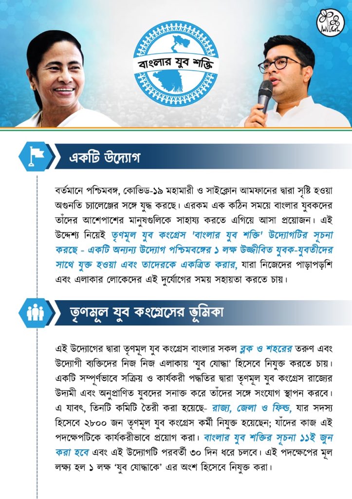 AITCofficial's tweet photo. যুব সমাজের ঐক্যবদ্ধ শক্তির উপর ভিত্তি করে তৃণমূল যুব কংগ্রেস বাংলার যুব শক্তি উদ্যোগের সূচনা করছে, যার দ্বারা এই কঠিন সময়ে বাংলার মানুষের সাহায্য করতে ইচ্ছুক ১ লক্ষ উদ্যমী যুবদের সংযুক্ত ও একত্রিত করা হবে। বিশদে জানতে ক্লিক করুন- https://t.co/phIfyTkn84

#BanglarJuboShakti https://t.co/dWE1dVgJlE