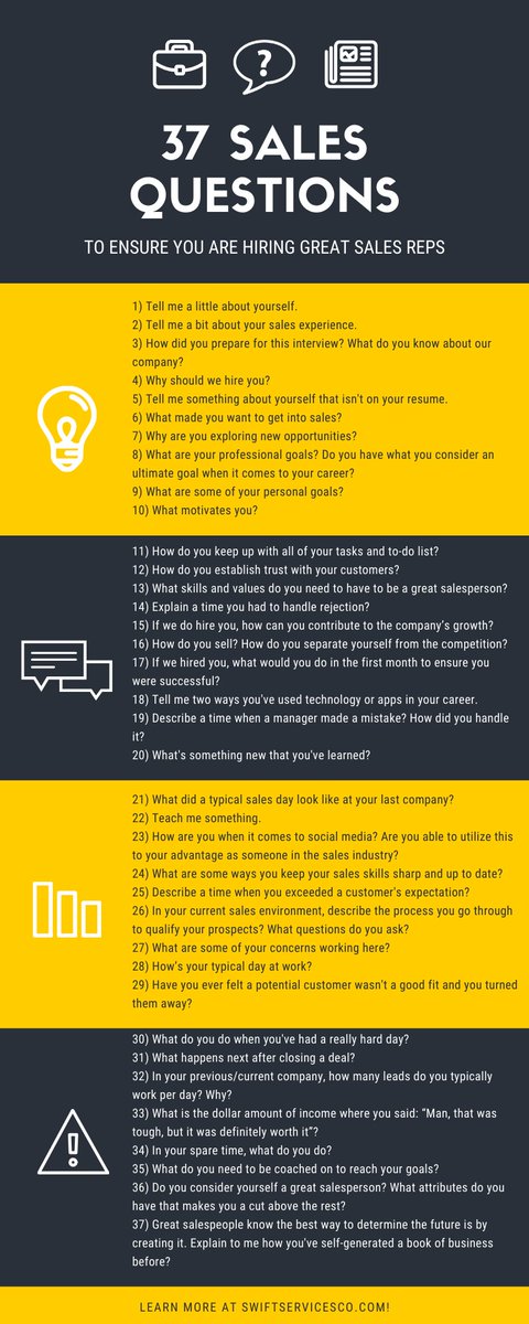 After interviewing 1000's of potential Roofing Sales Reps here's a list of our 37 favorite interview questions to ask.

#roofingcompany #roofingcontractors #roofing #salestips #recruiting #salesreps