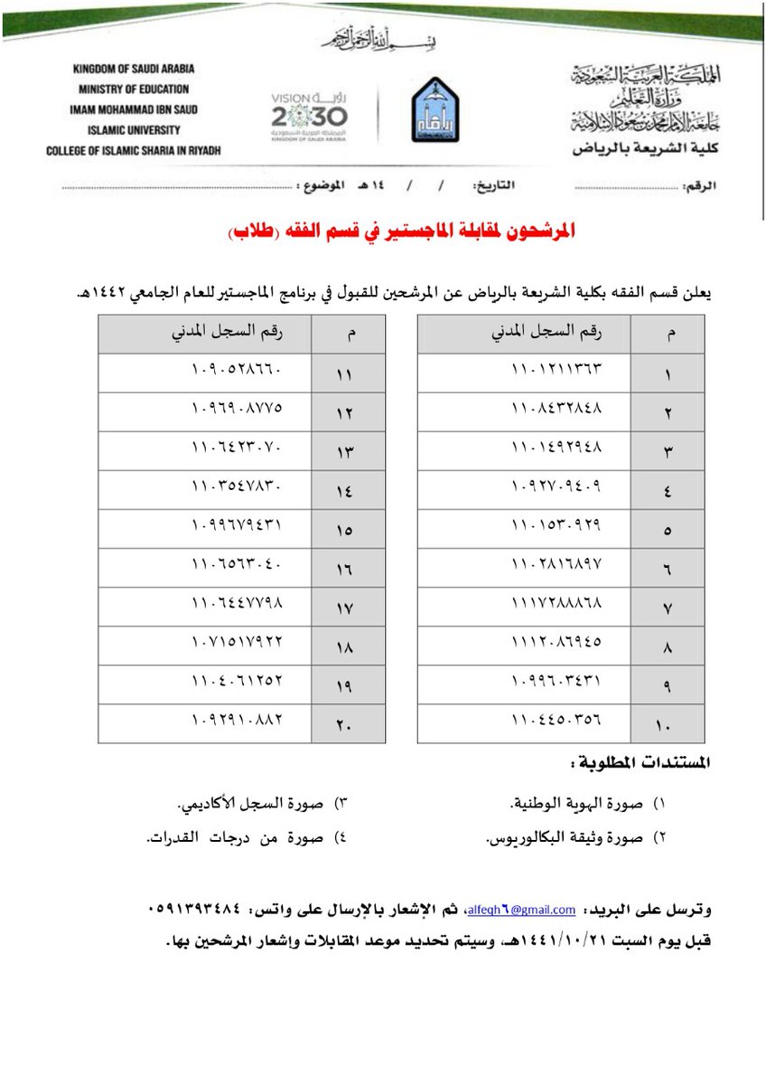 shariaimamu's tweet photo. المرشحون للمقابلة العلمية في برنامج الماجستير والدكتوراه (طلاب) في قسم الفقه https://t.co/VjqXeCyVpP