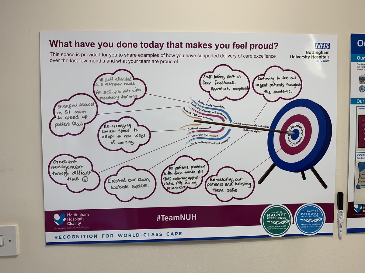 Liesl Smith (@lieslsmith2) on Twitter photo <a href="/NuhOutpatients/">Main Outpatients NUH</a> sharing the love for our Shout Out Board 🥰<a href="/pamdoherty1967/">Pam Doherty</a> @TeamNUH <a href="/jeanettematron/">Jeanette Johnson</a> <a href="/hourd_lorraine/">Lorraine Hourd</a> <a href="/ACD_NUH/">NUH Ambulatory Care Division</a> <a href="/NuhOutpatients/">Main Outpatients NUH</a> sharing the love for our Shout Out Board 🥰<a href="/pamdoherty1967/">Pam Doherty</a> @TeamNUH <a href="/jeanettematron/">Jeanette Johnson</a> <a href="/hourd_lorraine/">Lorraine Hourd</a> <a href="/ACD_NUH/">NUH Ambulatory Care Division</a>