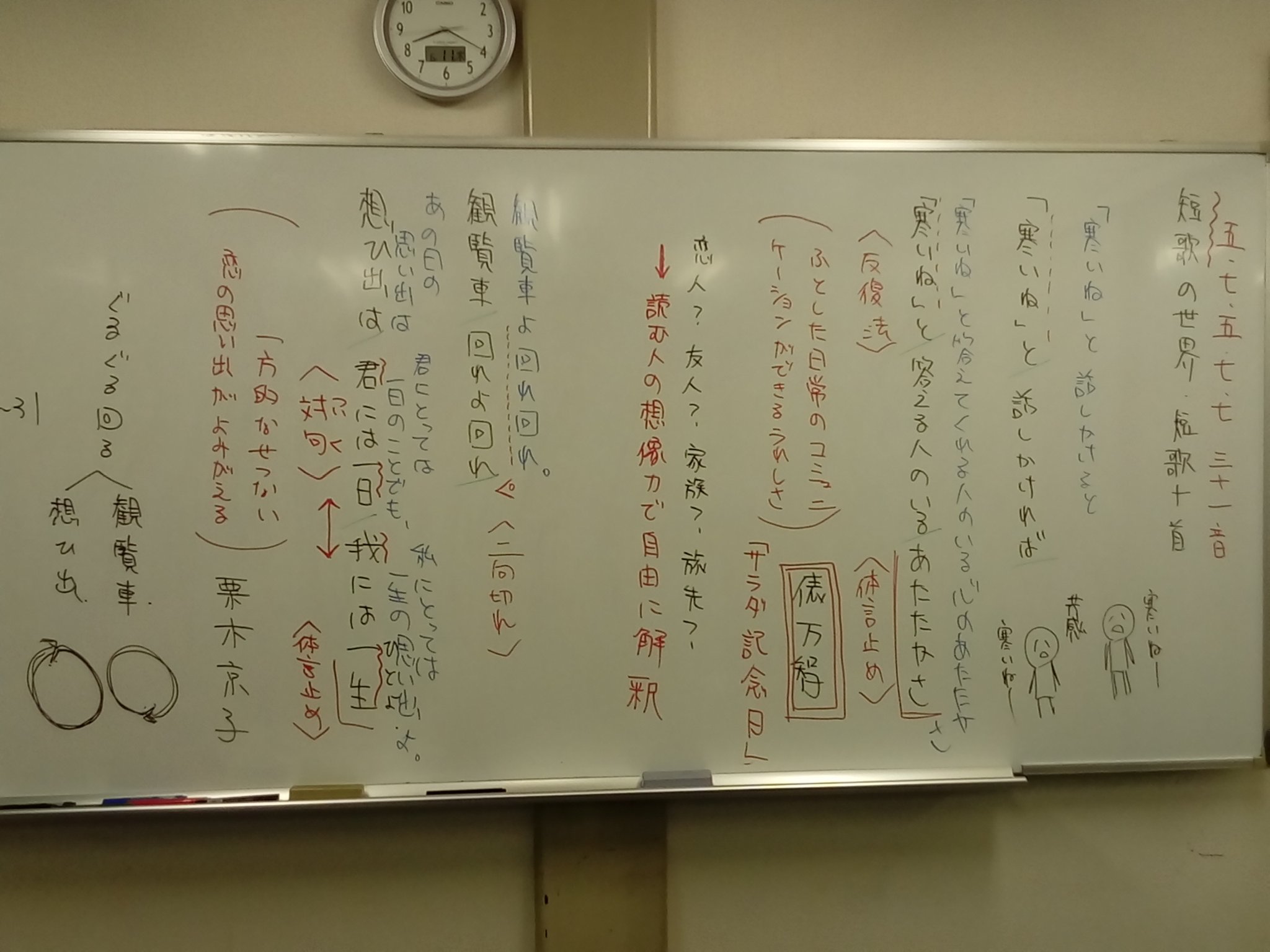 5269 寒いね と話しかければ 寒いね と答える人のいるあたたかさ 俵万智 中２国語 短歌の世界 をやりました T Co Fjzsnizqhz Twitter