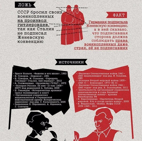 Причины фальсификации истории. Причины фальсификации истории. Фальсификация истории великой отечественной войны. Правда о великой отечественной войне. Причины фальсификации истории россии.