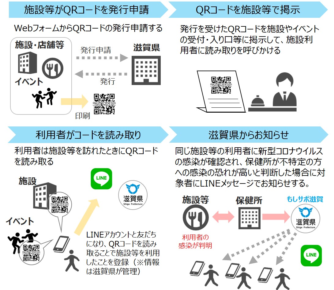 滋賀 アイス アリーナ