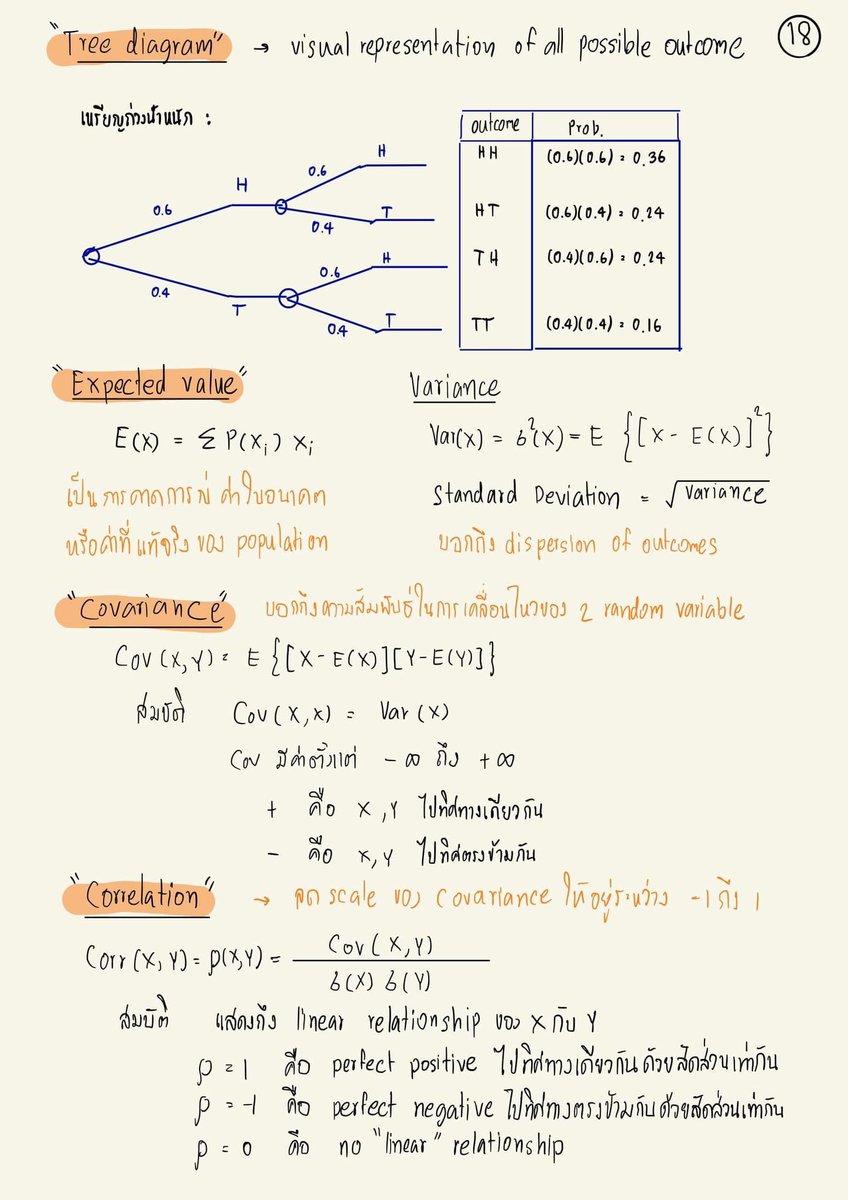Roadtocfa's tweet photo. มาต่อ reading ต่อไปของบทนี้กัน ✌🏼✌🏼

Reading 3 ของบท QA >> Quantitative Methods : Probability Concepts

#cfa #cfalevel1 #cfa2020 #เตรียมสอบcfa #สอบCFA #finance #roadtocfa #Quantitative #QuantitativeMethods #QA #Probability #probabilityconcepts https://t.co/oqjTU5FCQz