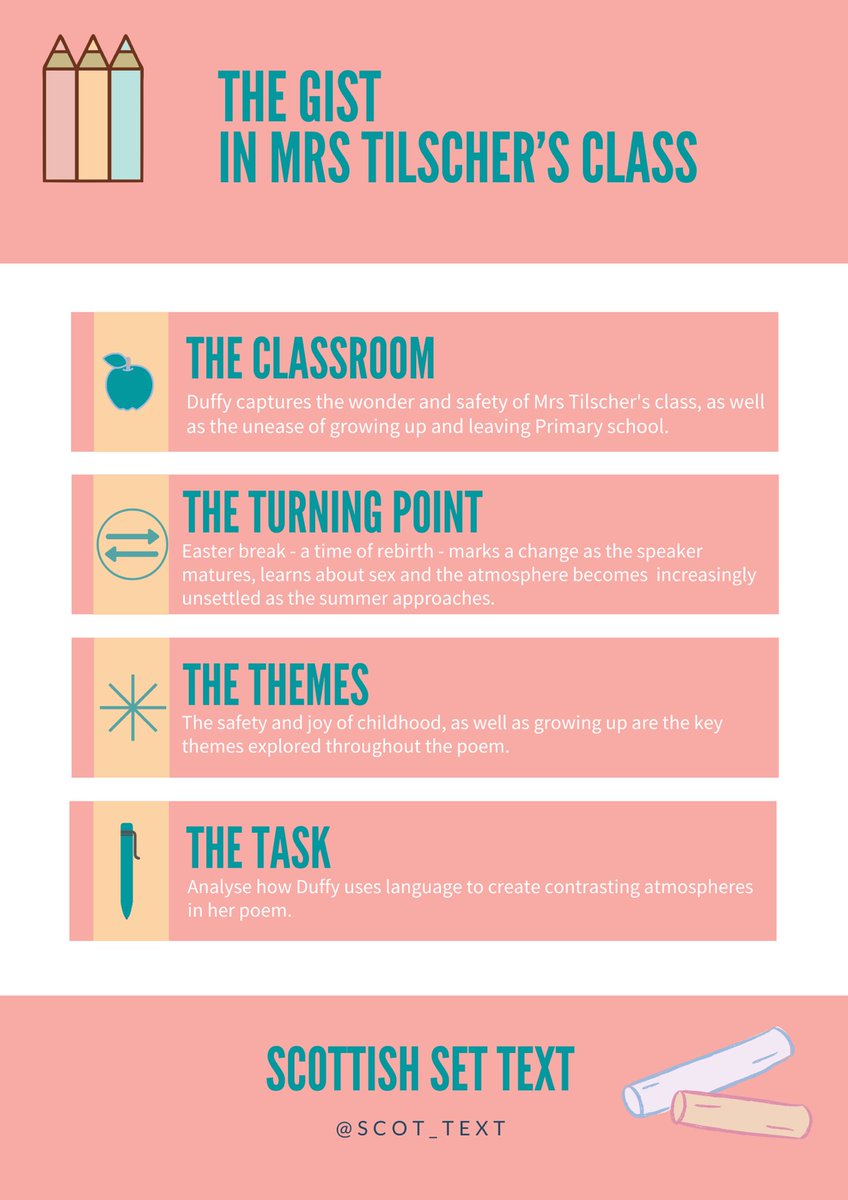 scot_text's tweet photo. Our final #TheGist #Duffy poster on #MrsTilschersClass 👩‍🏫 

#ScotText #N5English #HigherEnglish https://t.co/JZlQ2zxs0b