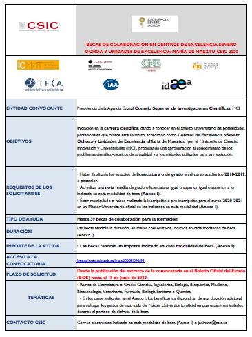 DPE_CSIC's tweet photo. Cerró el plazo de entrega de solicitudes #JAEIntro2020, pero puedes seguir solicitando becas de introducción a la investigación en el @CSIC!
- Hasta el 15 de junio: #JAEIntroSOMdM https://t.co/a5QcKPs4Cv
- Sin plazos concretos: #JAEIntroICU https://t.co/GTOr1y8j8N https://t.co/UWcQ6rmKwf