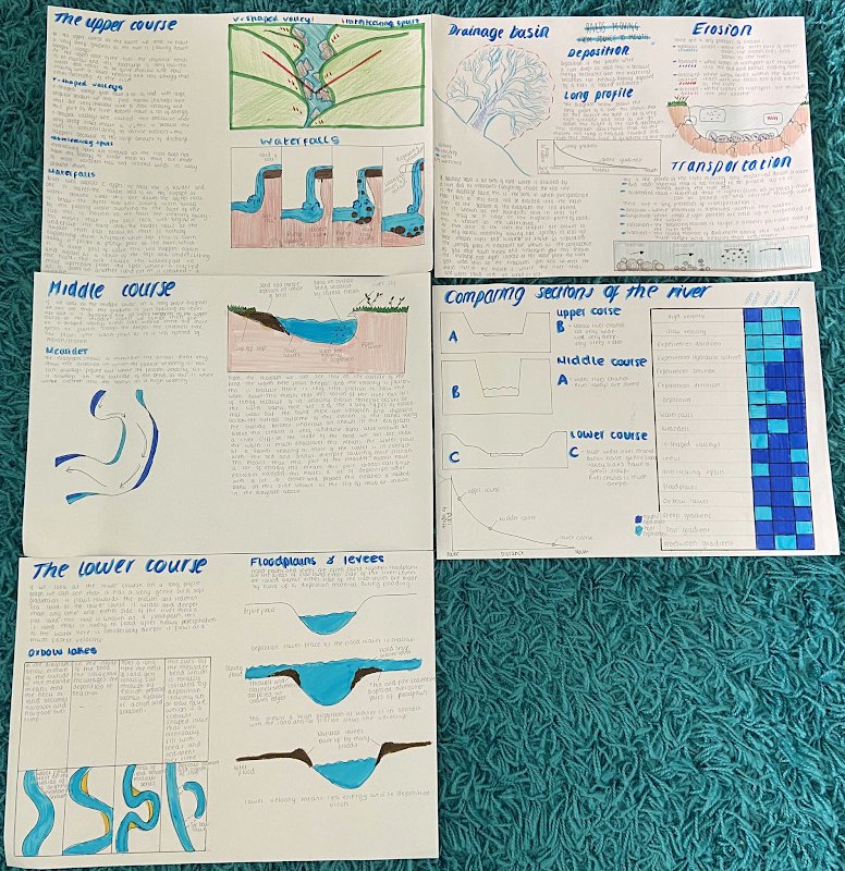 Ponteland High Geography tweet media