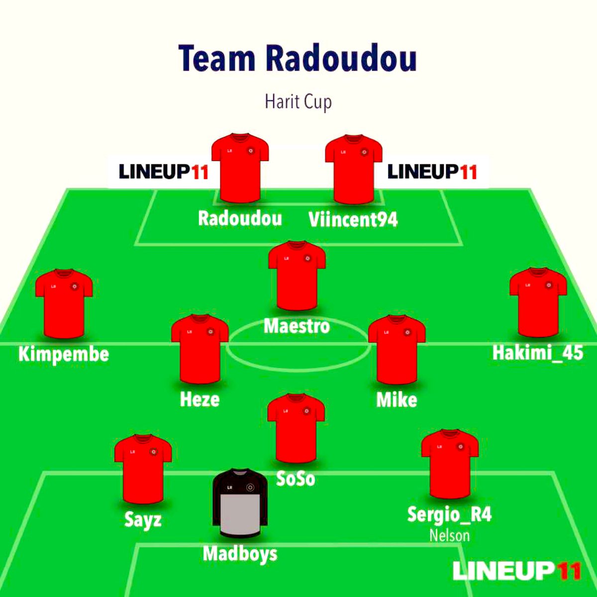 Participation lors du tournoi de <a href="/ThomasVergara/">Thomas Vergara</a> dans la team radoudou13, venez nombreux se soir on vous attends 💪🏼
