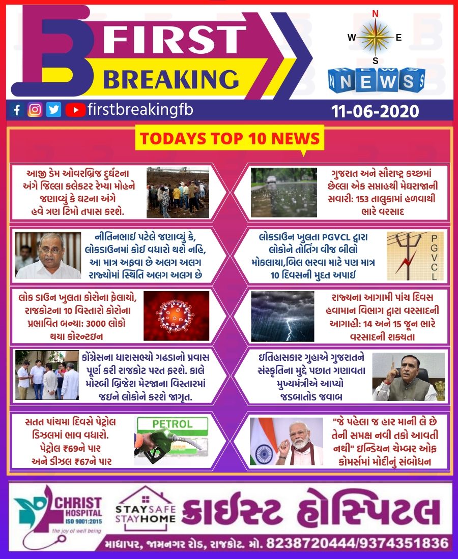 #firstbreaking #firstnews #breakingnews #gujratinews #indiannews #nationalnews #internationalnews #gujarati #hindi #english #india #news #bollywood #trending #news #todaystopnews #saurashtranews #top10news #coronanews #rainnews #aajidam #vijayrupani #pgvcl #modi #petroldiesel