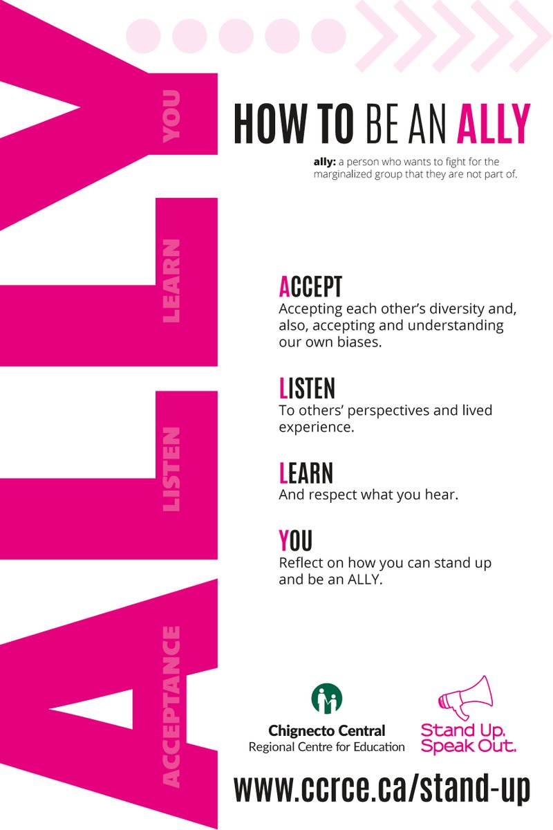 Wondering how to be an ally?