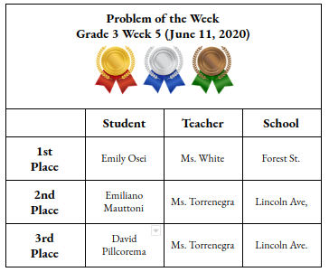 Congratulations to all the participants and their respective teachers!  Keep up the outstanding work.  Here are the POW Grade 3 Week 5 Winners.  <a href="/yancisca/">Dr. Loften Cooke</a> <a href="/ForestStreet651/">Forest Street Community School</a> @PrincipalNooch <a href="/LincolnAve216/">Lincoln Ave Panthers</a> <a href="/Gerald_Fitzhugh/">Gerald Fitzhugh II, Ed.D. 👌🏾♦️👌🏾♦️KAY</a> <a href="/ops_district/">Orange Public Schools</a>