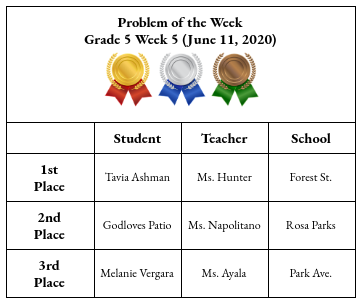 Congratulations to all the participants and their respective teachers!  Keep up the outstanding work.  Here are the POW Grade 5 Week 5 Winners.  <a href="/yancisca/">Dr. Loften Cooke</a> <a href="/ForestStreet651/">Forest Street Community School</a> <a href="/debraprinc/">debra joseph-charles</a> <a href="/RPCS369/">Rosa Parks Community School</a>  <a href="/Principal_MH/">Park Avenue School, Orange, NJ</a> <a href="/PAES231/">parkaveschool</a> <a href="/Gerald_Fitzhugh/">Gerald Fitzhugh II, Ed.D. 👌🏾♦️👌🏾♦️KAY</a> <a href="/ops_district/">Orange Public Schools</a>