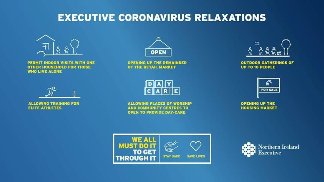 𝗟𝗔𝗧𝗘𝗦𝗧: NI Executive is now allowing #outdoor gatherings of up to 10 people 🌳🍃 @SportNINet