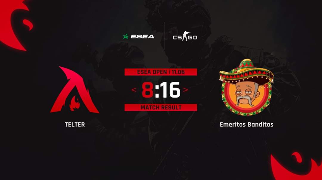 teltergg's tweet photo. Niestety przegrywamy nasz 13. mecz w ESEA Open na Emeritos Banditos. Następny mecz gramy jeszcze dzisiaj o 20:00 na M5Youngsters. Nasz aktualny bilans to 9-4.

Dziękujemy kibicom za wsparcie. <3

➡ Telter 8:16 Emeritos Banditos
➡ 20:00 | 🆚 M5Youngsters https://t.co/FgeMzB8aOv
