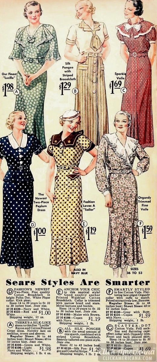 Fashion History bot on X: 