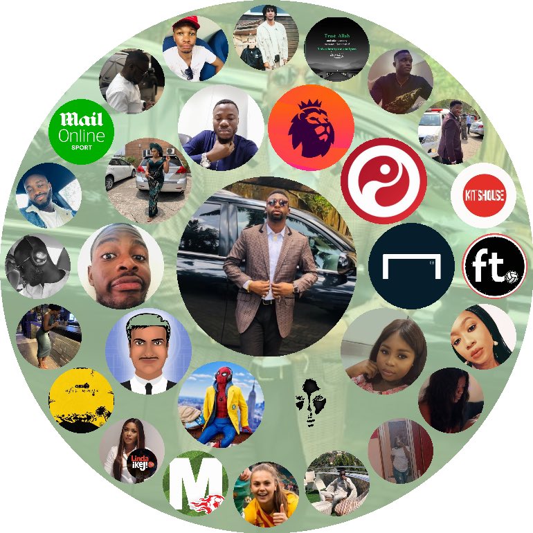 Olisinho_______'s tweet photo. My #InteractiveCircle 😄👀🤷🏽♂️💫 https://t.co/lfa1cN9RlR