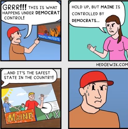 dooryodhan's tweet photo. #Democrats run the safest state in the #USA? #Maine! I checked it &amp; it seems true. Is this so? Inconvenient truth for many, I checked their demographics on @Wikipedia &amp; might have figured out why. https://t.co/EiDyFycE5m