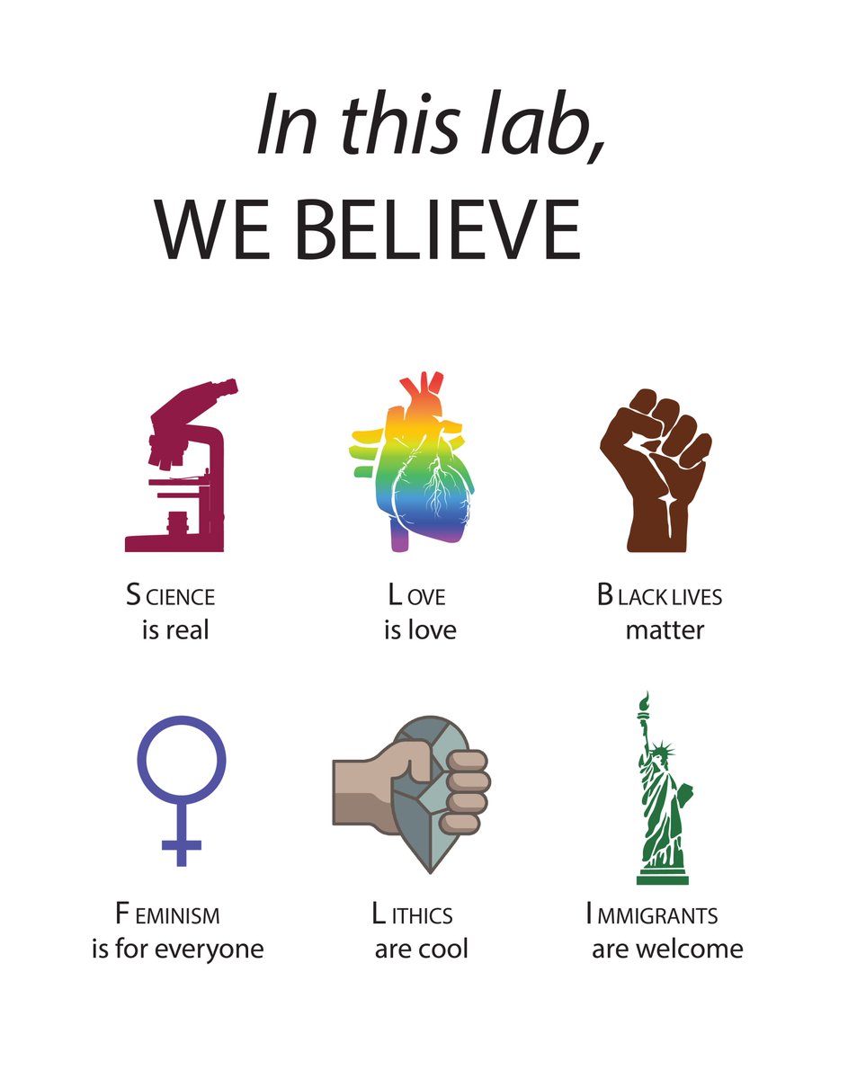 African Paleosciences Laboratory@NYU tweet media