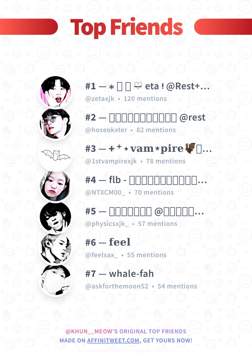 #Affinitweet Top Friends
🥇 zetaxjk
🥈 hoseokxter
🥉 1stvampirexjk
🏅 NTXCM00_
🏅 physicsxjk_
🏅 feelsax_
🏅 askforthemoon52
via affinitweet.com/top-friends