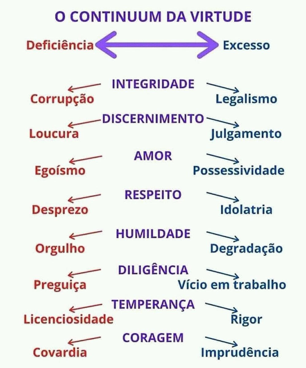 FonsecaFvp's tweet photo. https://t.co/E0fmjX7ojc