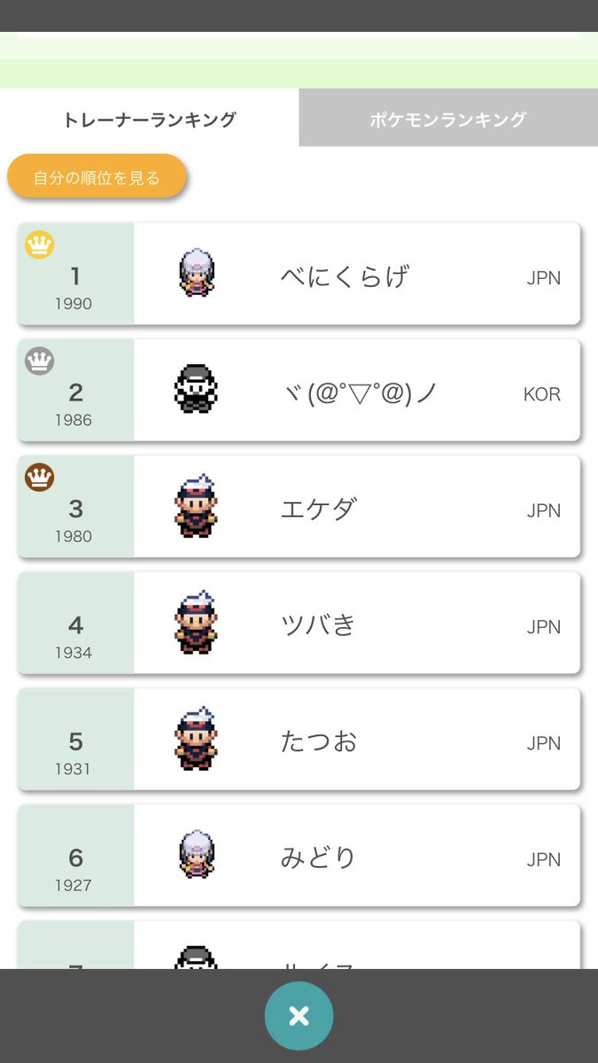 こたこたチャンネル 現在3位の方に僕昨日2回勝ってるから 実質1位か2位ってことでいいんかな 笑 あ でも1戦は りゅうせいぐんかわしての勝ちだったから 10 の運か W ｳｰﾝ 実質4位ってとこかな 笑 ランクバトル ポケモン剣盾 T