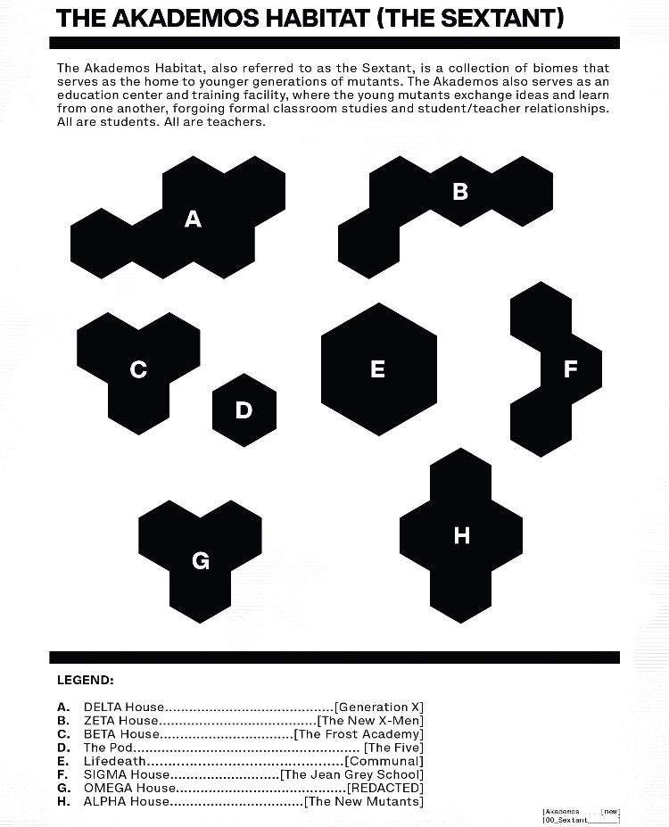 Krakoa At The Gala On Twitter What S That You Need New Sorting Houses