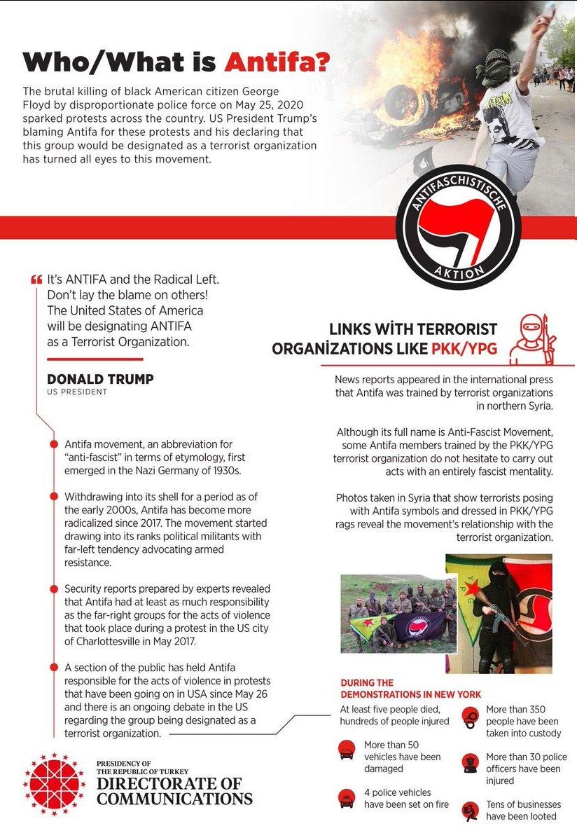 This is why  @realDonaldTrump is right when he declared  #Antifa a terrorist organization. @laralogan ,  @MrAndyNgo ,  @EmeraldRobinson ,  @RichardGrenell,  @POTUS ,  @SenTedCruz ,  @MarshaBlackburn ,  @Jim_Jordan ,  @TomFitton , http://www.magacinportal.com/2020/02/srdjan-nogo-serbia-should-ban-operation-of-soros-organizations/?fbclid=IwAR3z_VG08sFhNIB8mmjkNaK6G68ZTtW_A85rdF2gsoPfhYWy2MDydkc1LM4