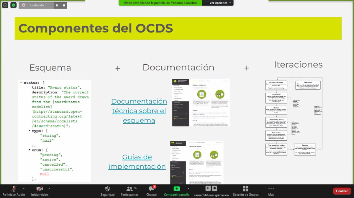 STransparencia's tweet photo. Hoy continuamos en #DatatonEnCasa | Charla sobre estándar de contratación abierta e indicadores de Banderas Rojas en OCDS, por parte de Open Contracting.
#UnidosContraLaCorrupción
#PrevenciónYAcción https://t.co/ENkc3xrj76