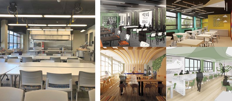 ukydhn's tweet photo. Campus Kitchen at UK will be redesigned, renovated, and rebranded to promote sustainability through enhanced understanding of food security and food waste. Learn more about this project, which received a UK Sustainability 2020 Challenge Grant: https://t.co/WQpXgaBmm4 https://t.co/7Lxt90XTID