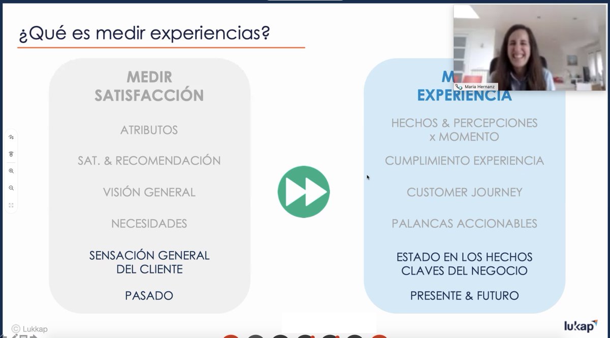 LukkapData's tweet photo. De medir #satisfacción 👉🏻 a medir #experiencias. "Entender y comprender la #experiencia de nuestros #clientes es clave para poder pasar a la #acción e impactar en el negocio".

@Marikiya_perez, socio-directora de @LukkapData, en #CXTalksLatam. #DataAnalytics #ExperienciadeCliente https://t.co/GpUMq5BuE9