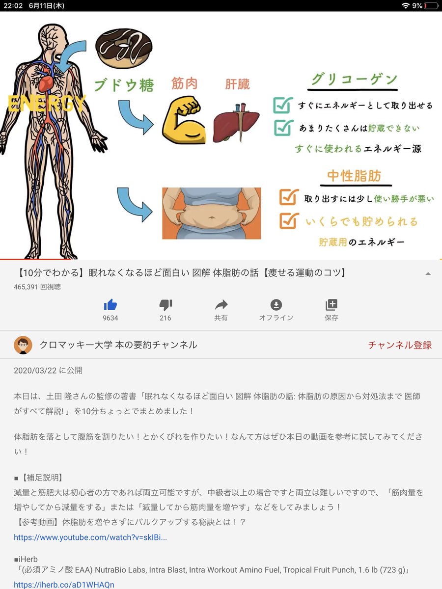 体脂肪の話 Twitter Search