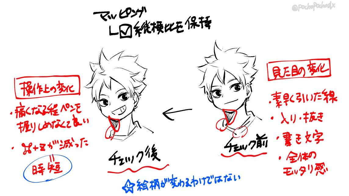 100%手癖で描いたショヨさんを試し書きメモとして置いときます
設定変えたからって絵柄が変わったり上手くなるわけでもないけど、明らかにペンストロークが変わってる事が自分で分かる
余計な力がいらない、書き文字が格段に楽ってあたりに私は感動してる ペンタブでも文字書けるじゃん!! 