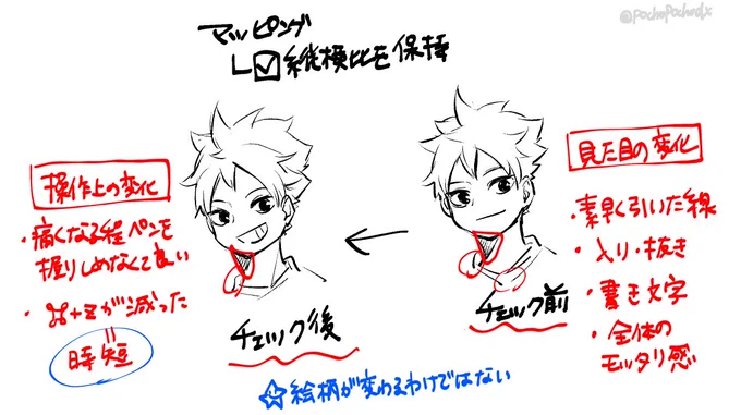 100%手癖で描いたショヨさんを試し書きメモとして置いときます
設定変えたからって絵柄が変わったり上手くなるわけでもないけど、明らかにペンストロークが変わってる事が自分で分かる
余計な力がいらない、書き文字が格段に楽ってあたりに私は感動してる ペンタブでも文字書けるじゃん!! 