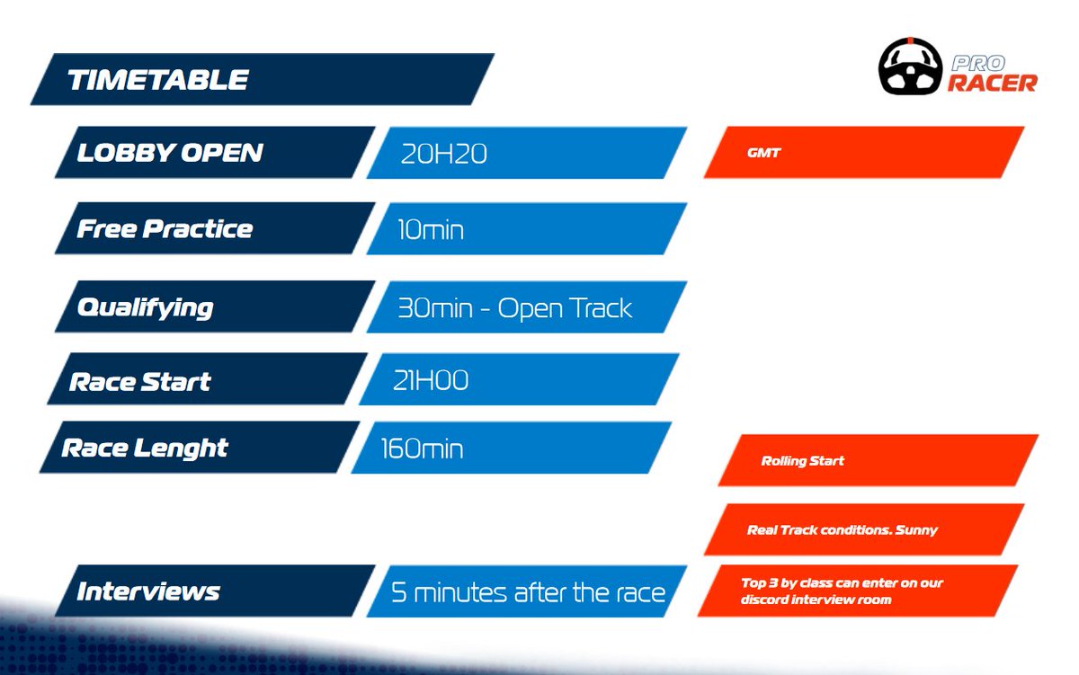 CXRProjectBlack's tweet photo. We have 2 drivers taking on the 2.4 Le Mans Pro Racer series tomorrow evening in the HPD LMP2 category. 

Live streamed on Facebook: https://t.co/yZHhFJybFY

#SimRacing #LMP2 #LeMans https://t.co/xguWxWfknK